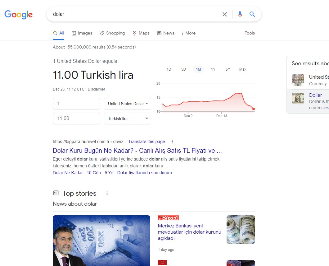 Google dolar kurunu gizlemeye başladı