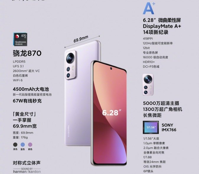 Xiaomi 12X