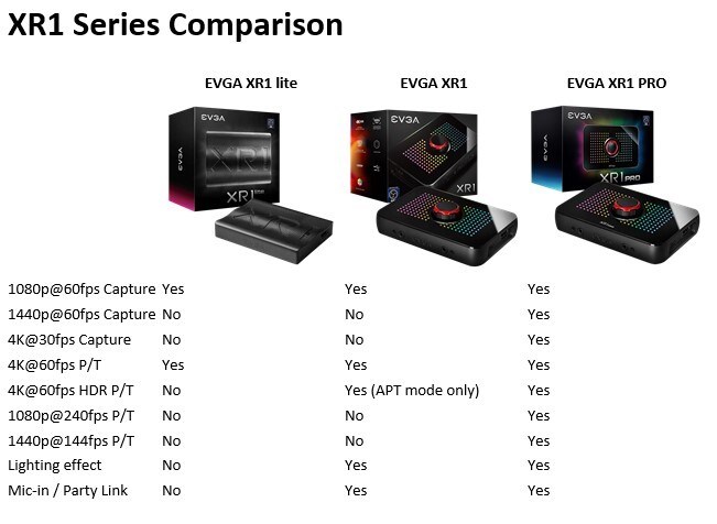 EVGA XR1 PRO