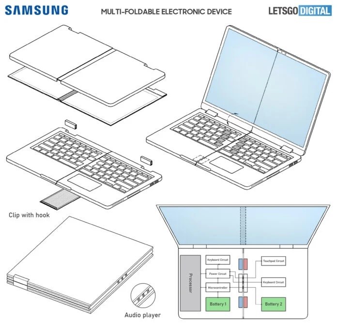 Samsung iki kez katlanabilir dizüstü bilgisayar patenti aldı