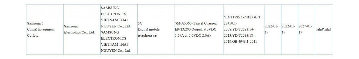Samsung Galaxy A53 5G 15W şarj cihazıyla sertifika aldı