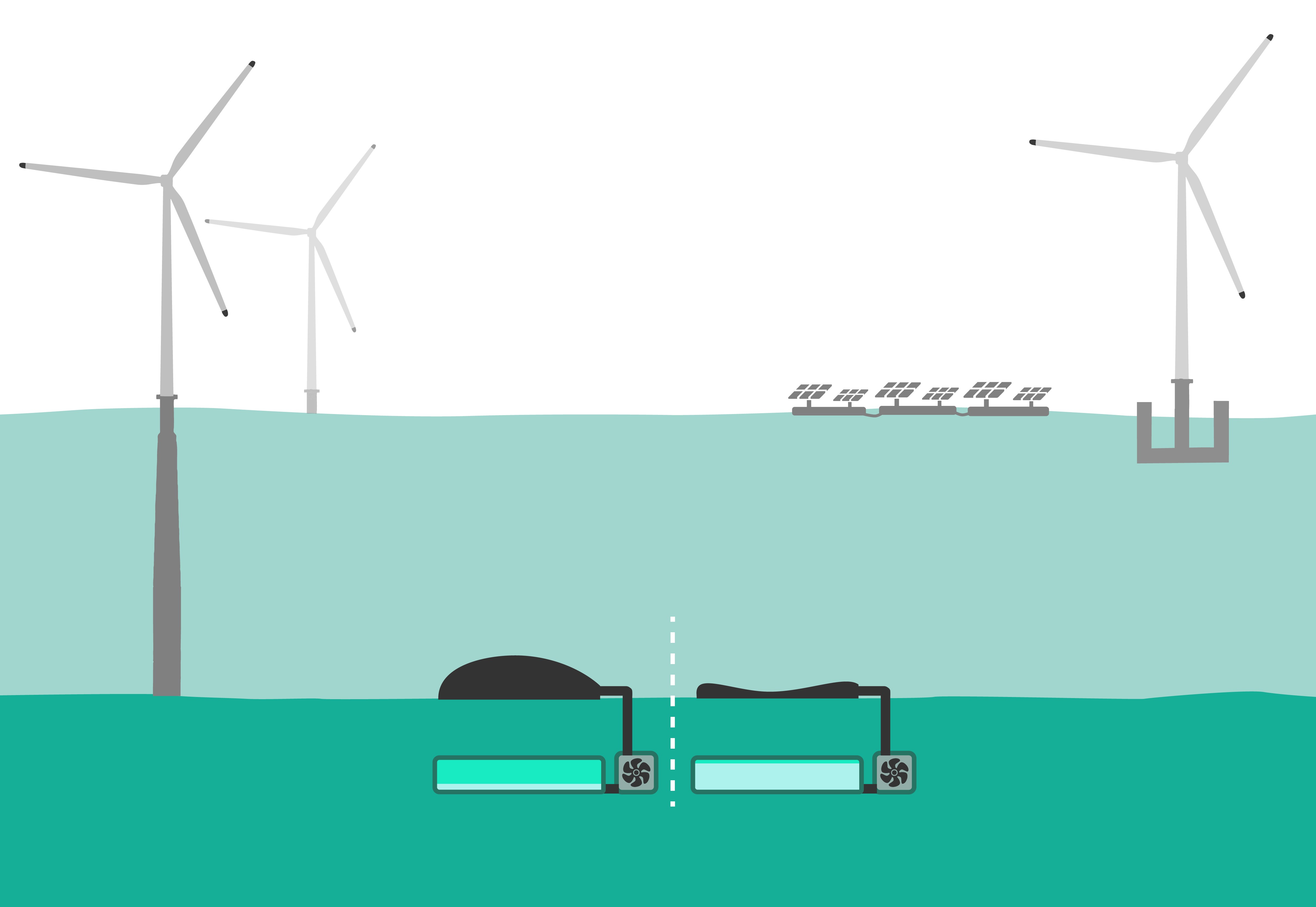 Deniz tabanına elektrik depolama sistemi