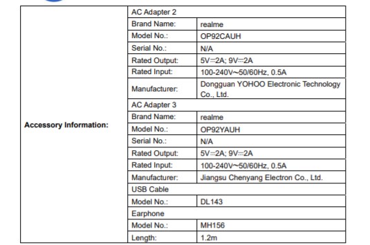Realme'nin yeni akıllı telefon modeli 18W hızlı şarj ile geliyor