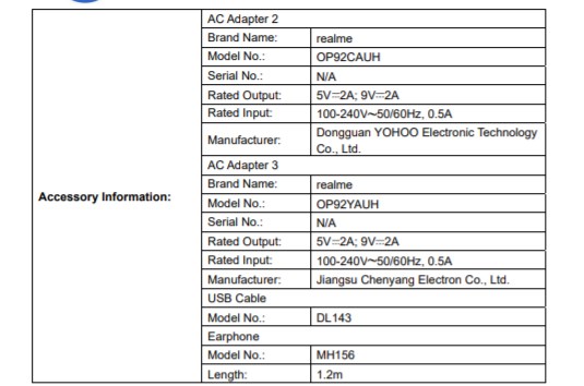 Realme'nin yeni akıllı telefon modeli 18W hızlı şarj ile geliyor