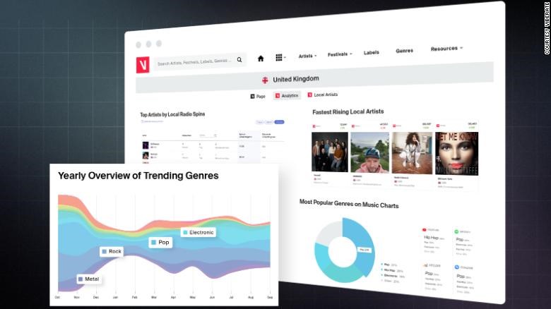 Viberate