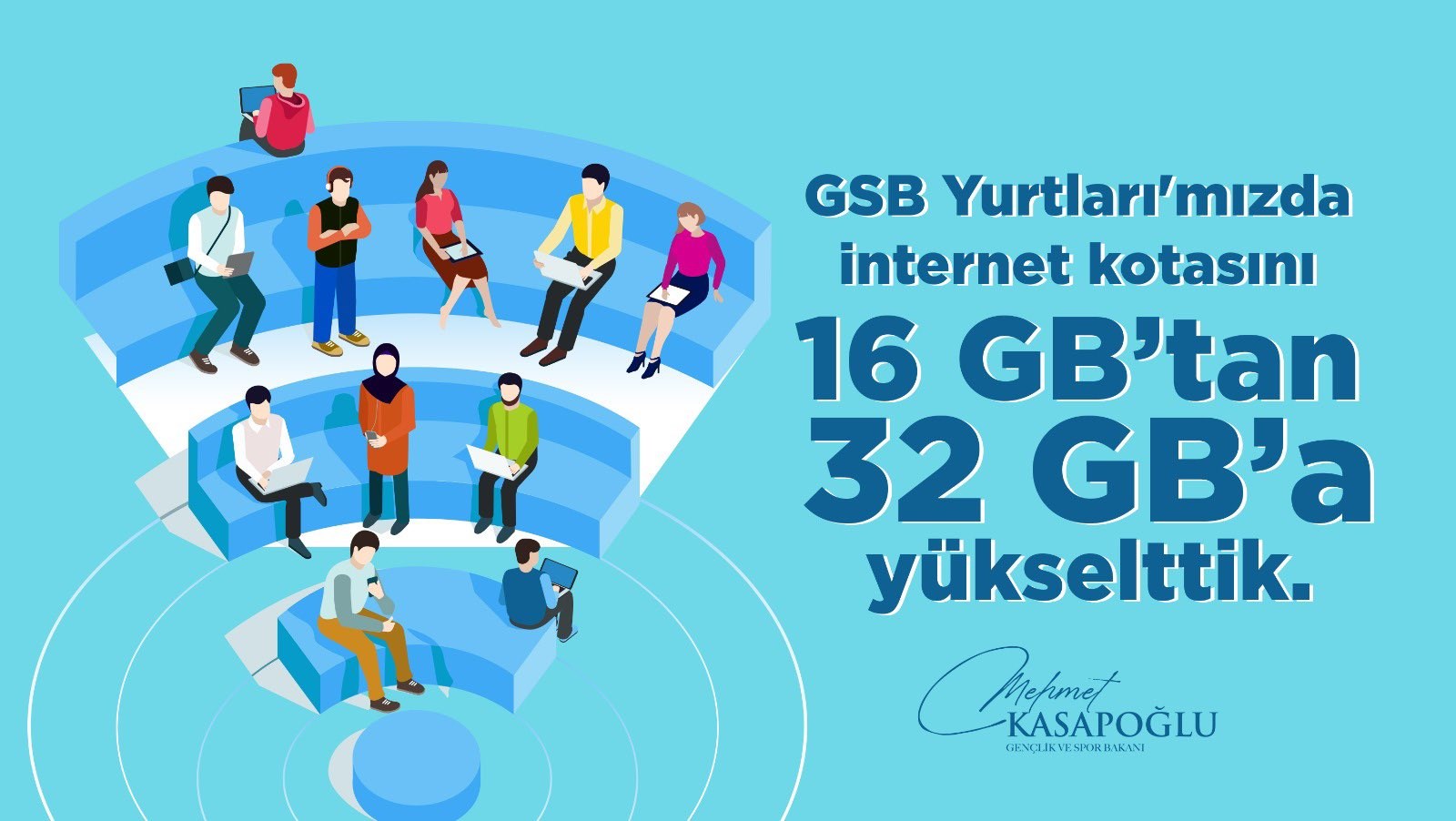 KYK yurtlarında internet kotası ne kadar oldu?