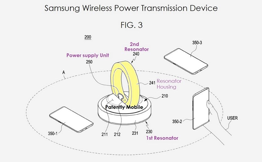 Samsung, gerçek kablosuz şarjın geliştirilmesi için çalışıyor