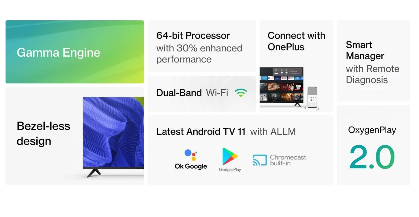 OnePlus yeni bütçe dostu akıllı TV modellerini tanıttı