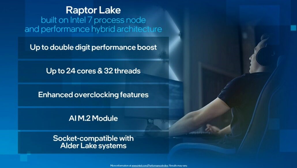 Intel Raptor Lake 