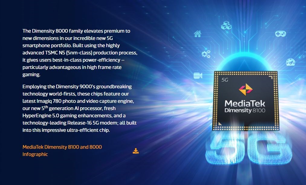 MediaTek Dimensity 8100'ün ilk test verileri ortaya çıktı