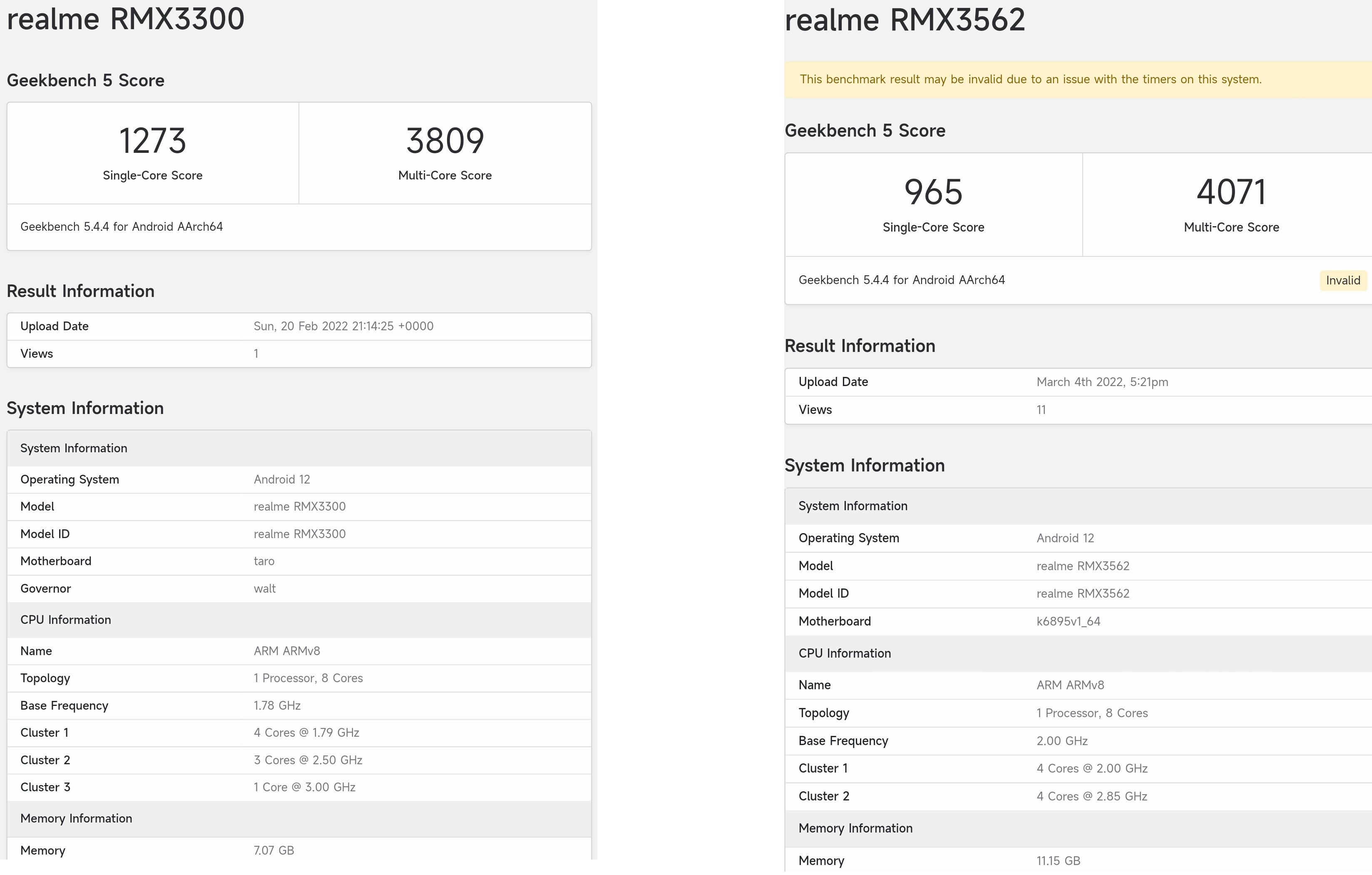 MediaTek Dimensity 8100 iddialı performans ile geliyor