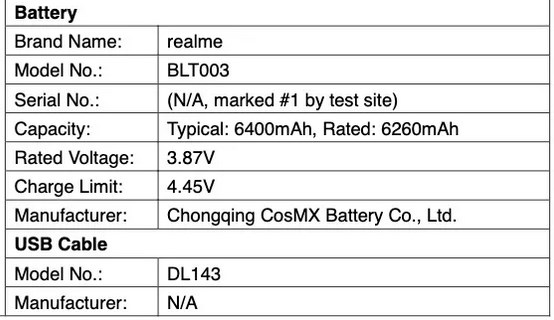 Realme Pad Mini'nin batarya kapasitesi ve şarj hızı belli oldu