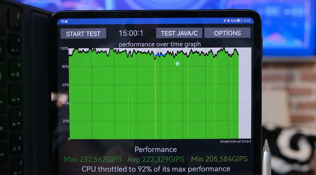 Dolu dolu özellikli tablet! Huawei MatePad Pro 12.6 incelemesi!