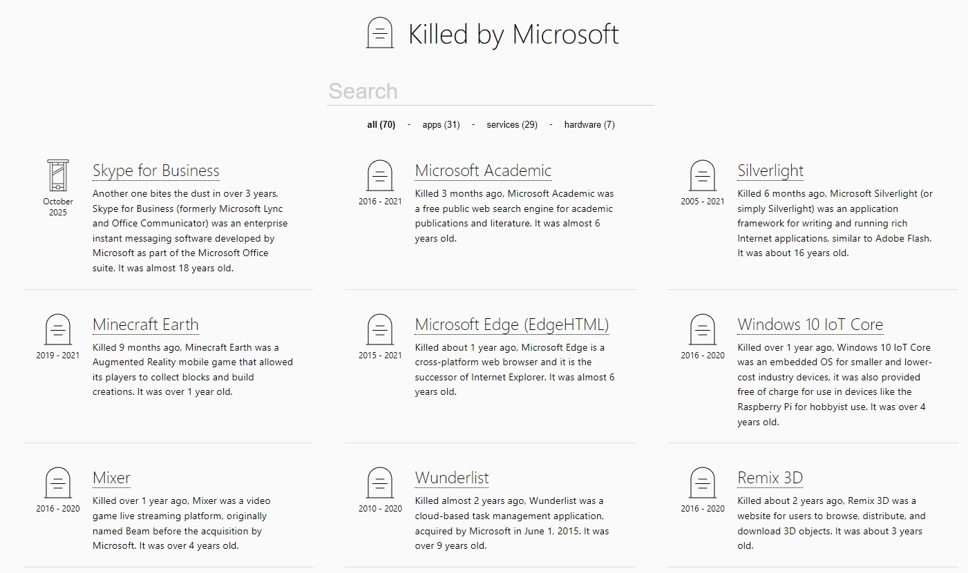 Microsoft'un öldürdüğü projeler için sanal mezarlık açıldı