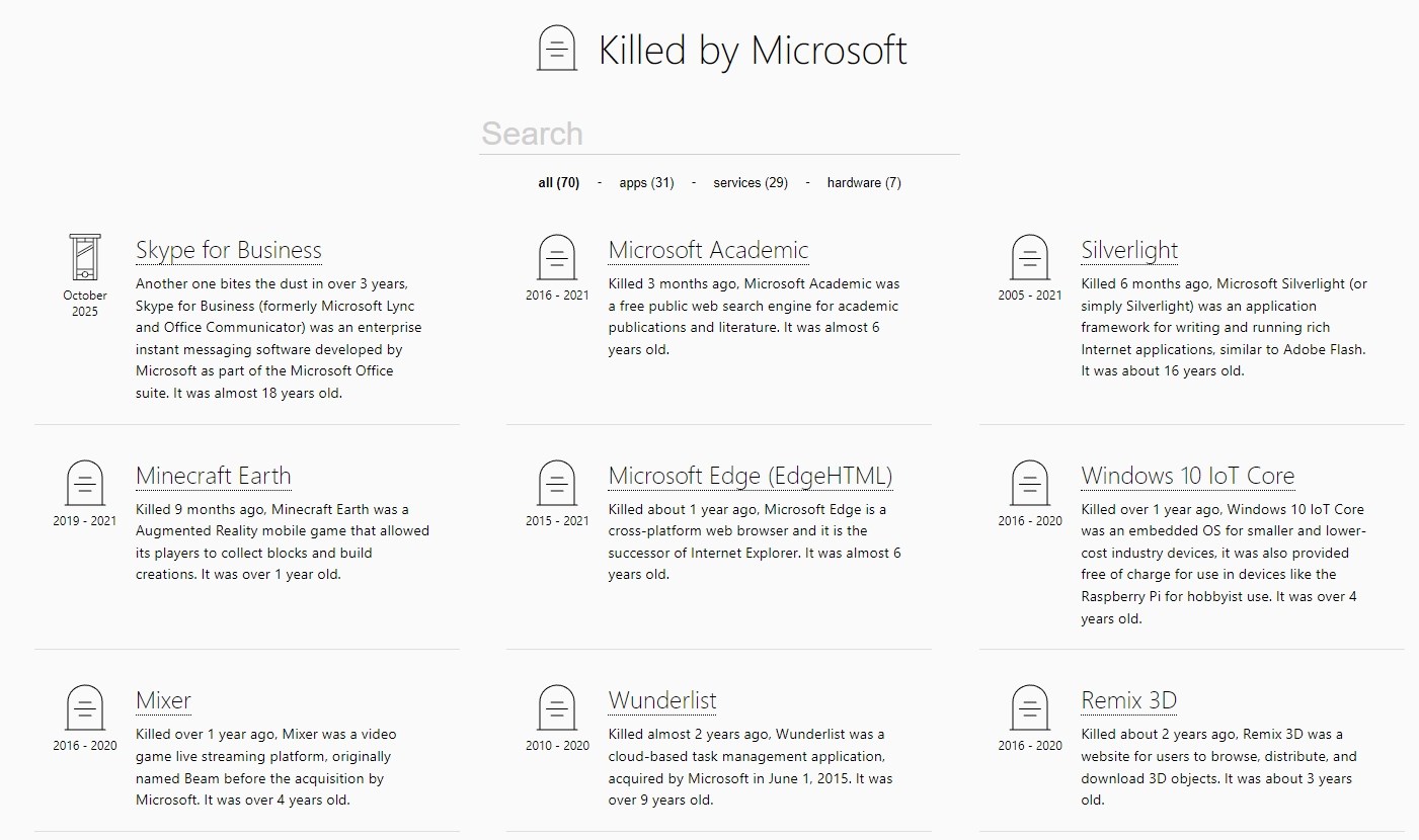 Microsoft'un öldürdüğü projeler için sanal mezarlık açıldı