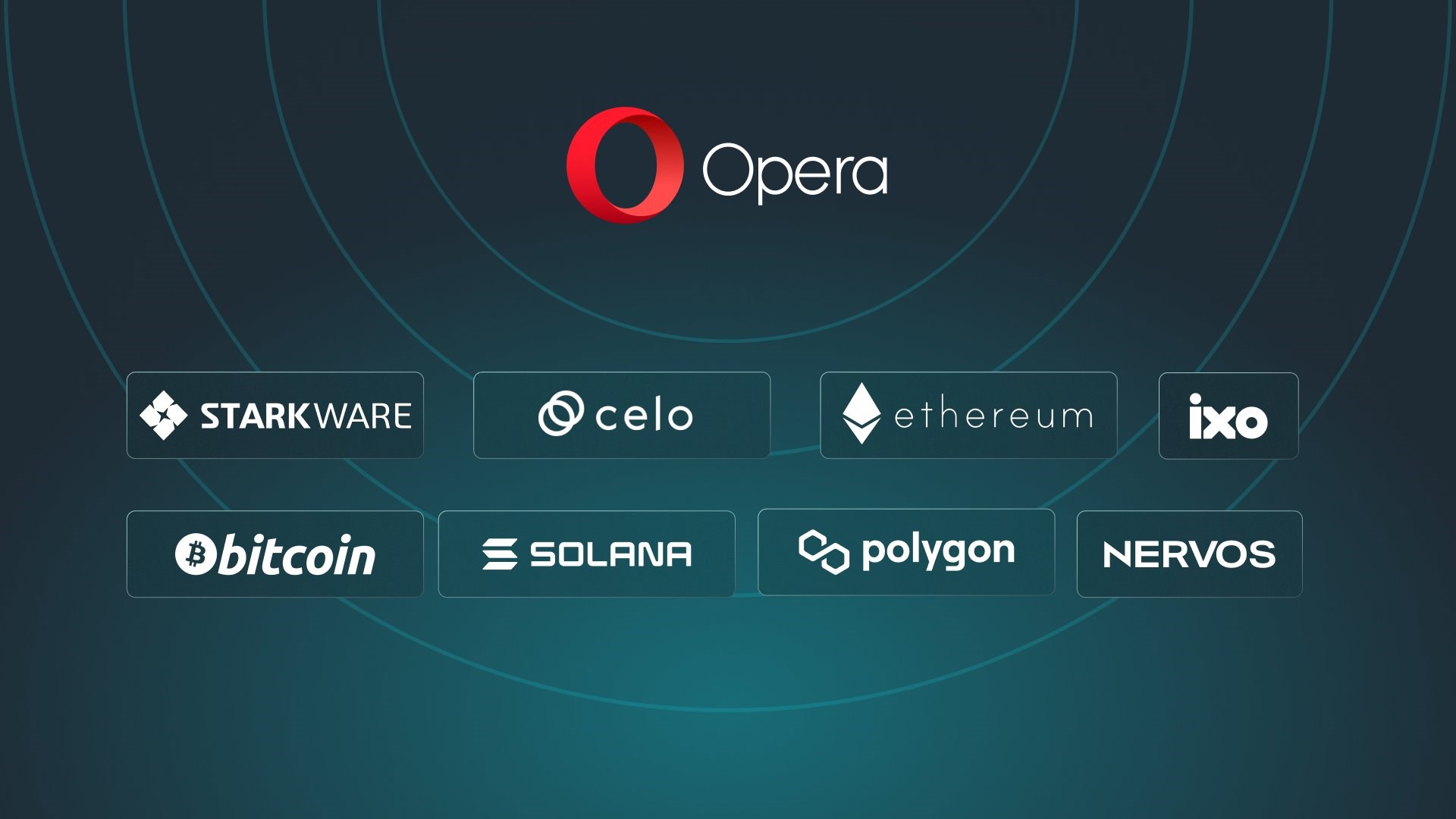 Opera’dan 8 Blockchain Ağına Destek