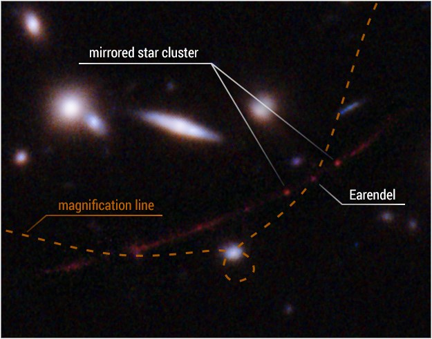 Hubble, şimdiye kadarki en uzak yıldızı yakalamış olabilir