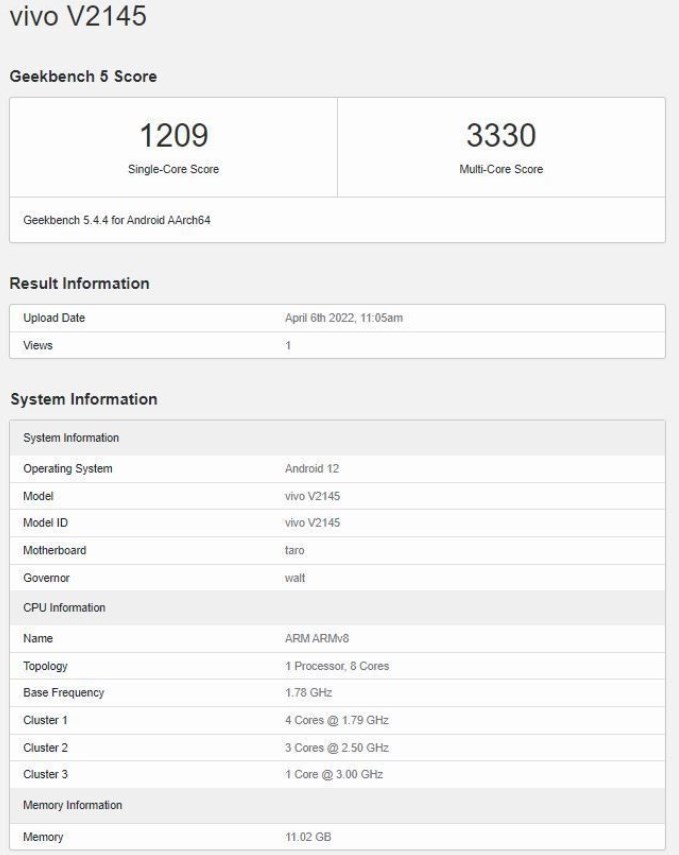 Vivo X80 Pro Plus Geekbench'te göründü