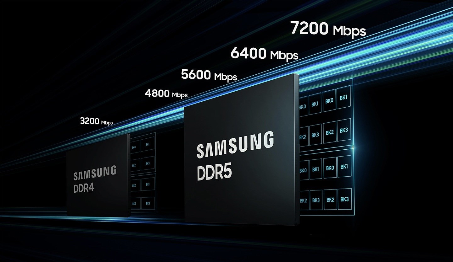 Samsung DDR5 RAM'lerin kapasitelerini arttırıyor