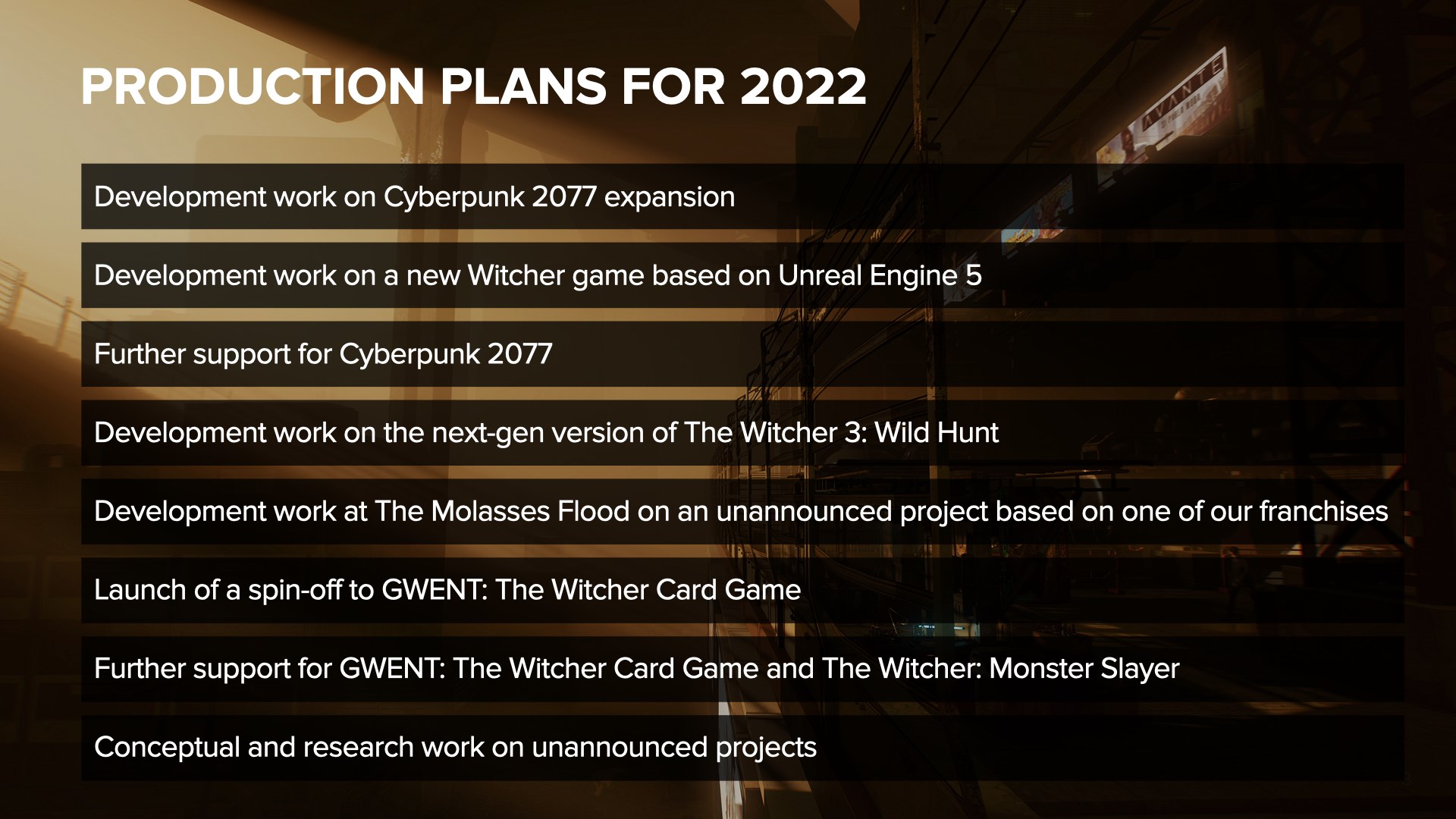 CD Projekt'in 2022 planları açıklandı