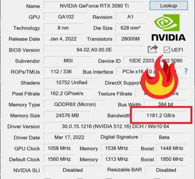 GeForce RTX 3090 Ti