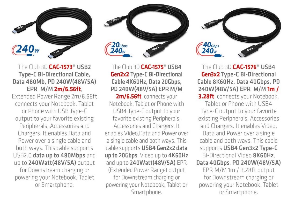 Dünyanın ilk 240W USB-C kabloları resmi olarak tanıtıldı