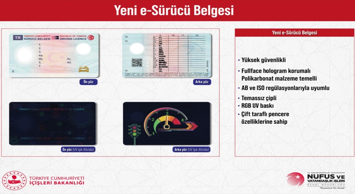 Türkiye'de üretilecek e-pasaport, e-ehliyet ve e-mavi kart tanıtı