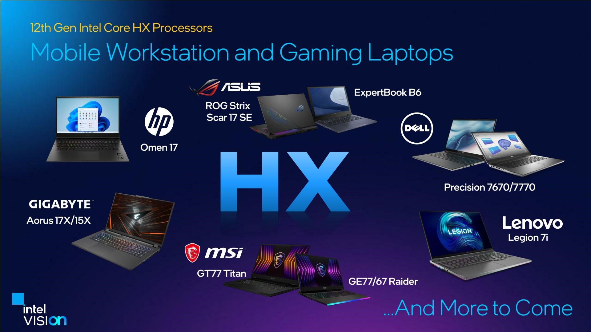 On ikinci nesil Intel Core HX