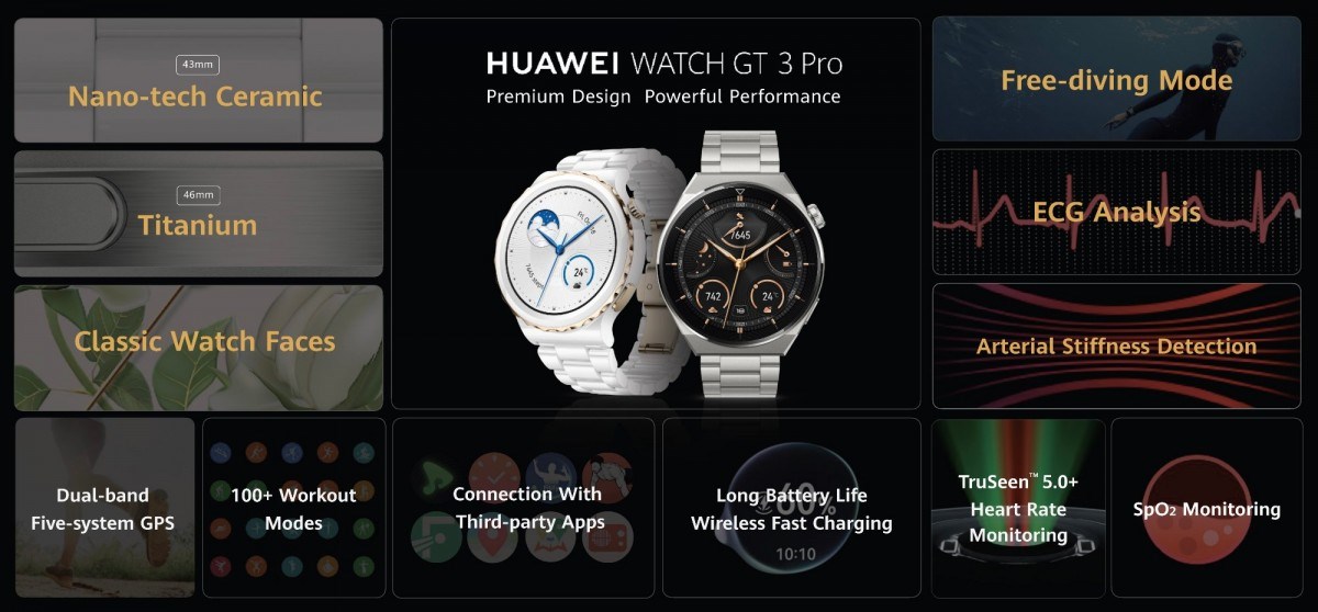 Huawei Watch GT 3 Pro