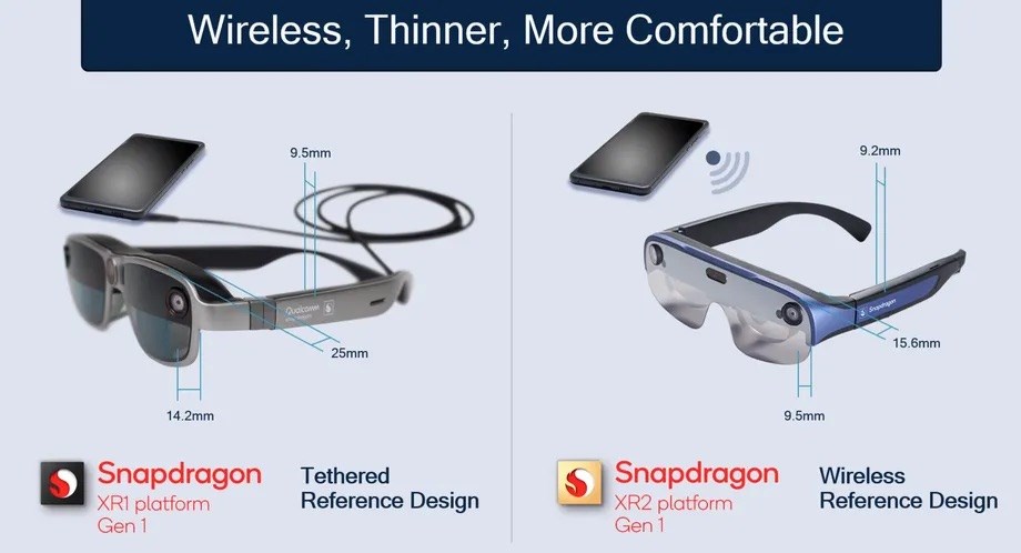 Qualcomm, yeni arttırılmış gerçeklik gözlüğünü tanıttı
