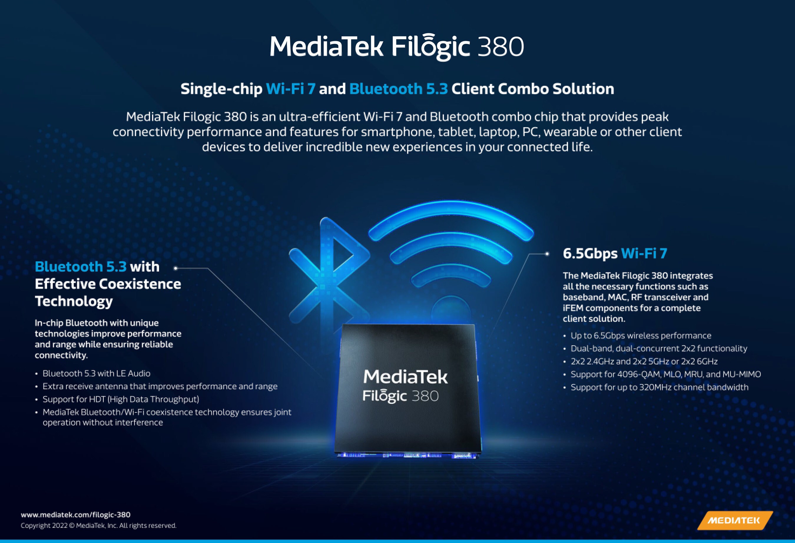 Filogic 380