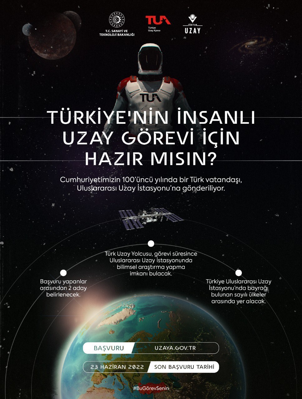 İlk Türk astronot olmak için kaç kişi başvuru yaptı?