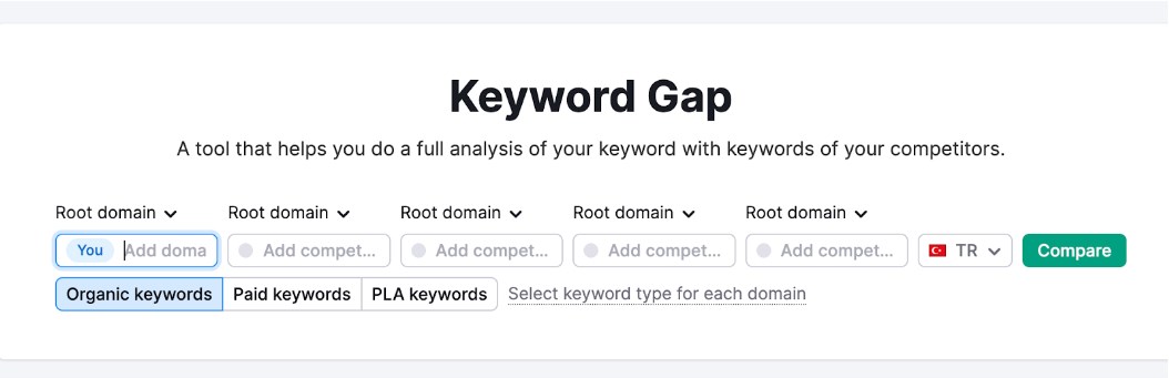 Keywords Gap Nedir?