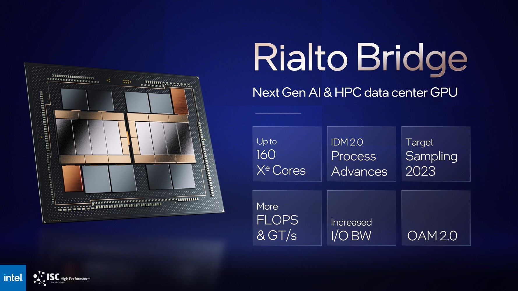 Intel Rialto Bridge