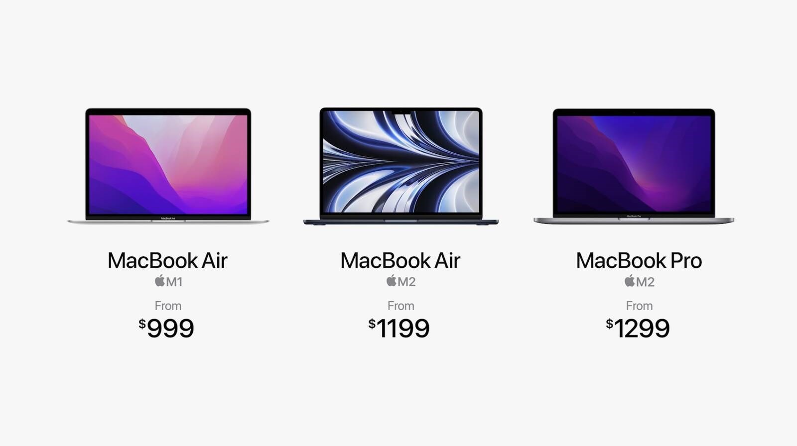 M2 işlemcili MacBook Pro tanıtıldı