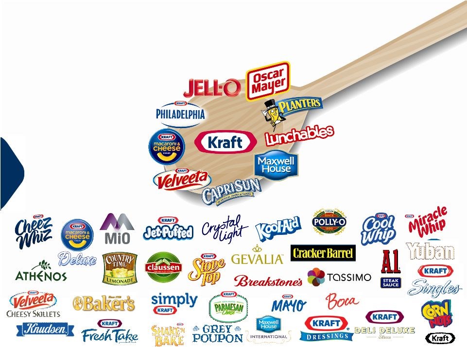 Kraft Foods’tan NFT ve Metaverse yicari marka başvurusu