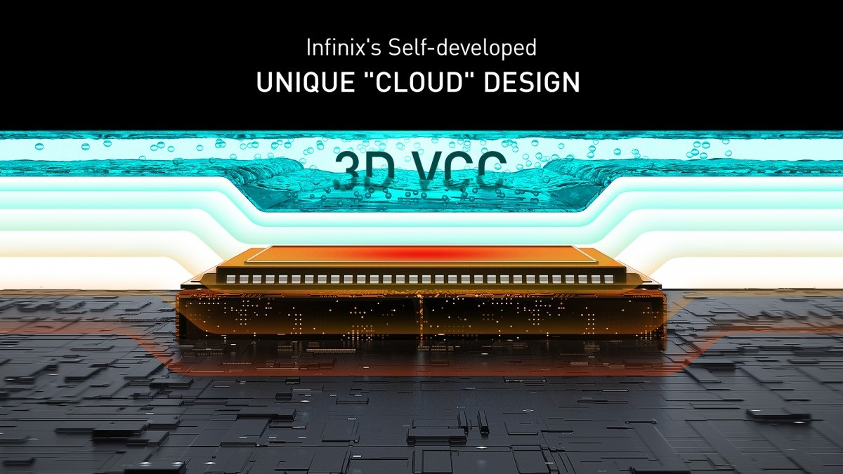 Infinix 3D VCC 