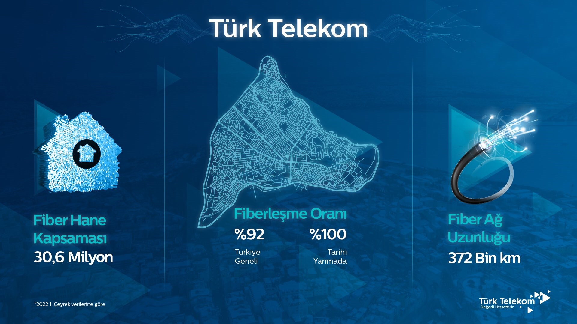 Türk Telekom: 'Yeni altyapı kurulumunda ortak çalışmaya hazırız'