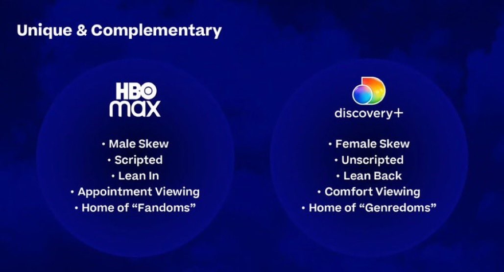 HBO Max ve discovery+ birleşiyor