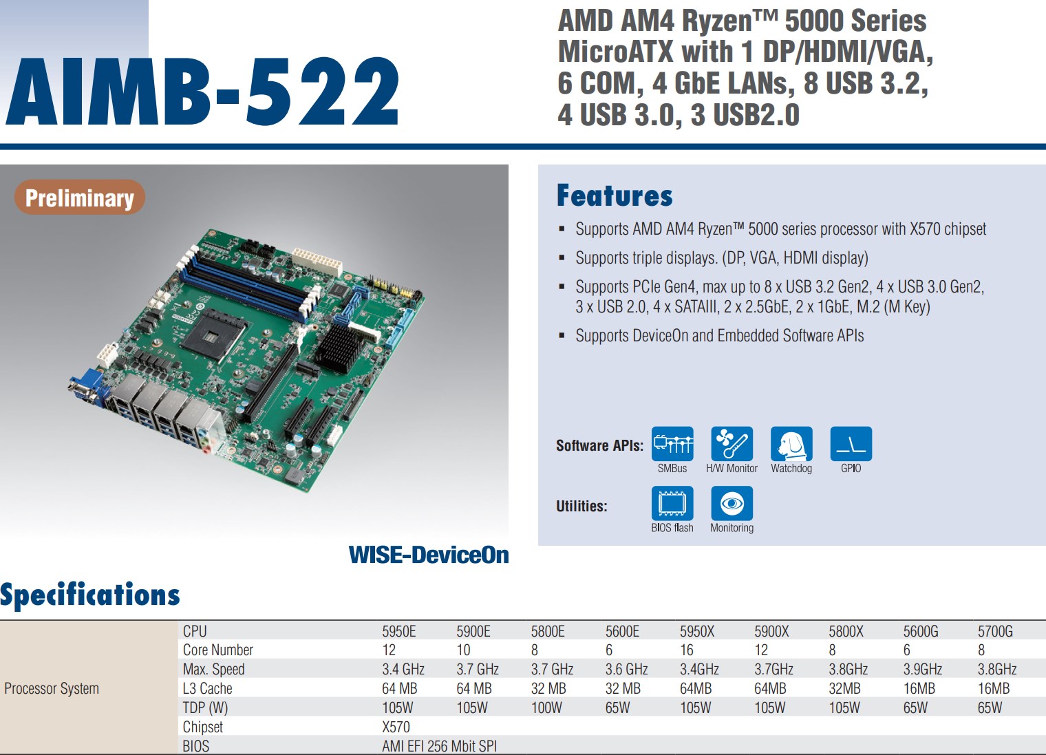 AMD Ryzen 5000 Embedded 