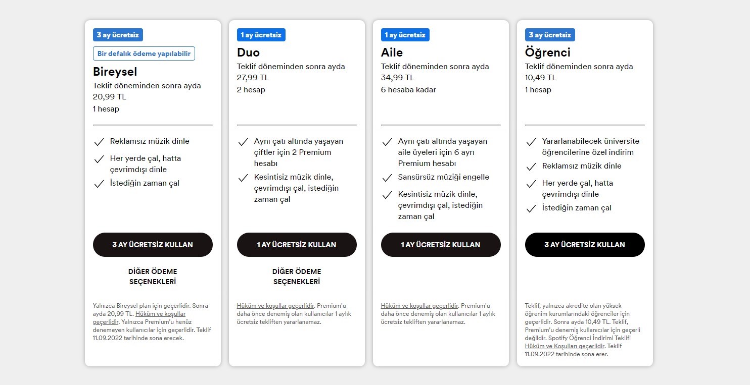 Spotify Premium 3 ay ücretsiz kampanyası başladı