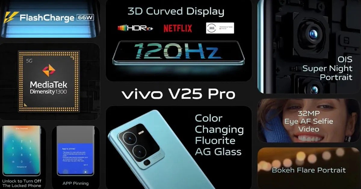 Vivo V25 Pro tanıtıldı: İşte teknik özellikleri ve fiyatı