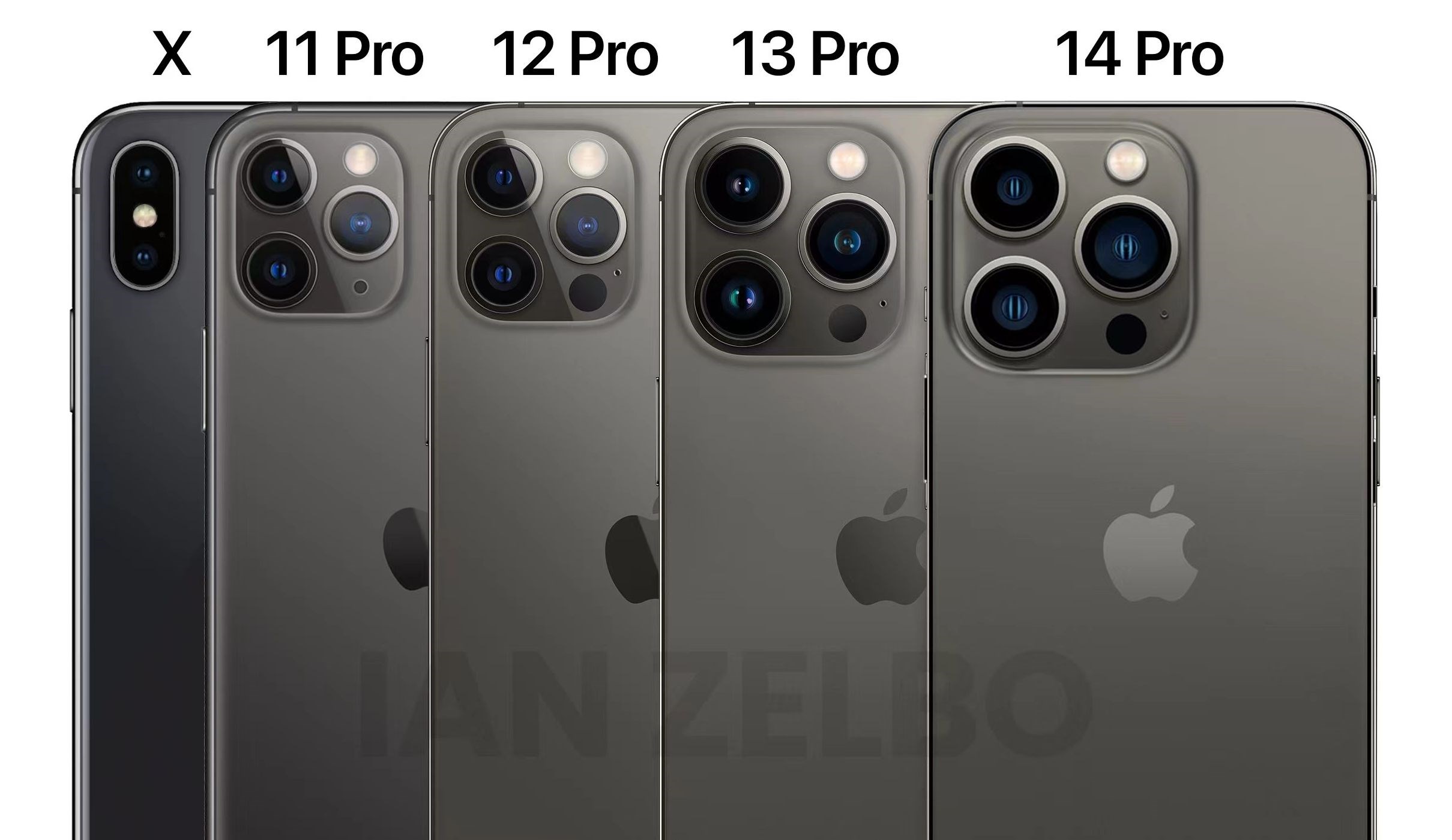 iPhone X, 11 Pro, 12 Pro, 13 Pro ve iPhone 14 Pro karşılaştırıldı