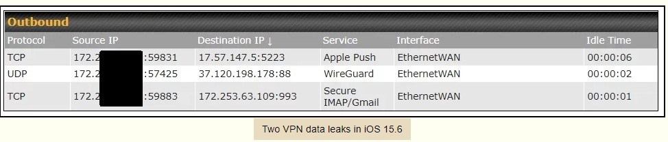 Tüm Apple iOS VPN servisleri işe yaramaz ve veri sızdırıyor!