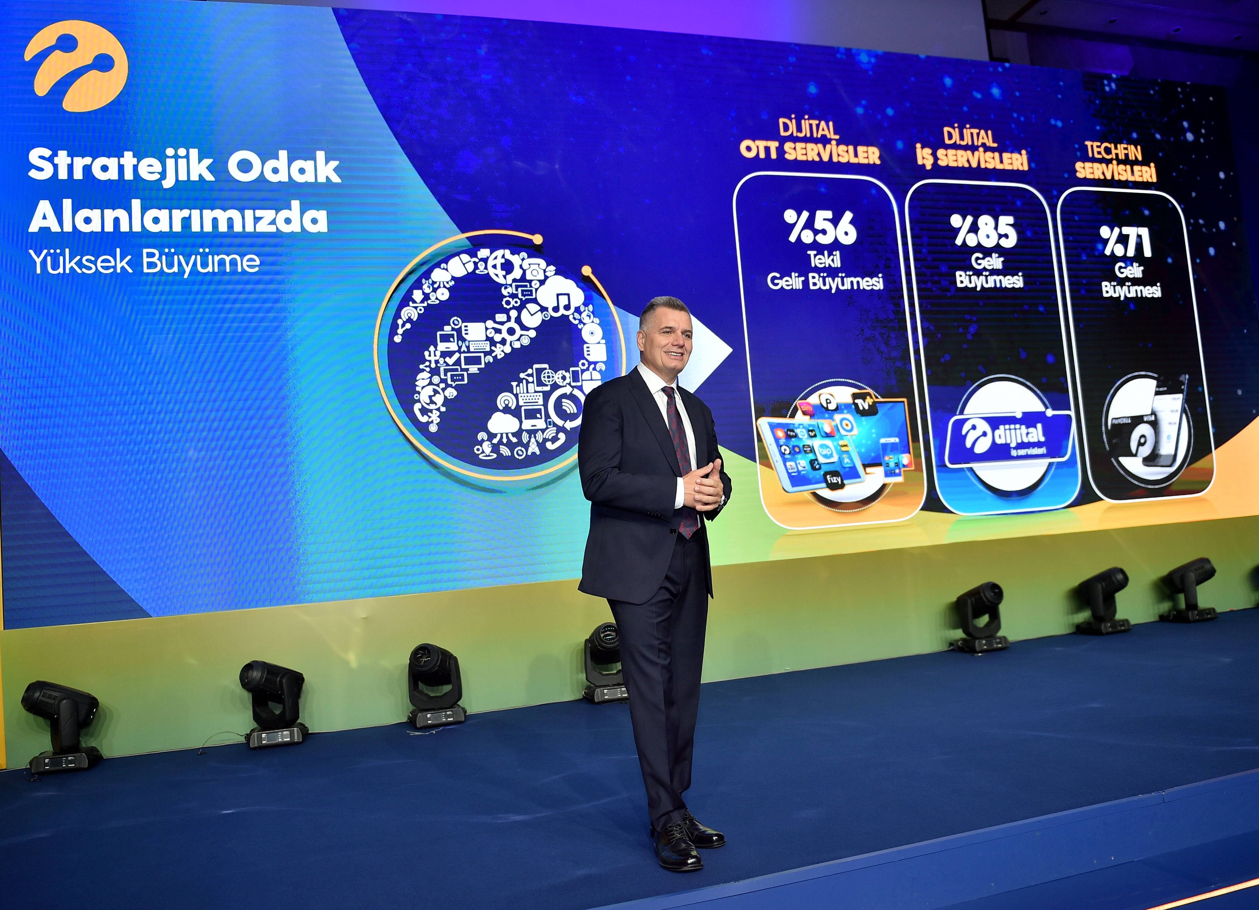 Turkcell 2022 ikinci çeyrek sonuçlarını açıkladı