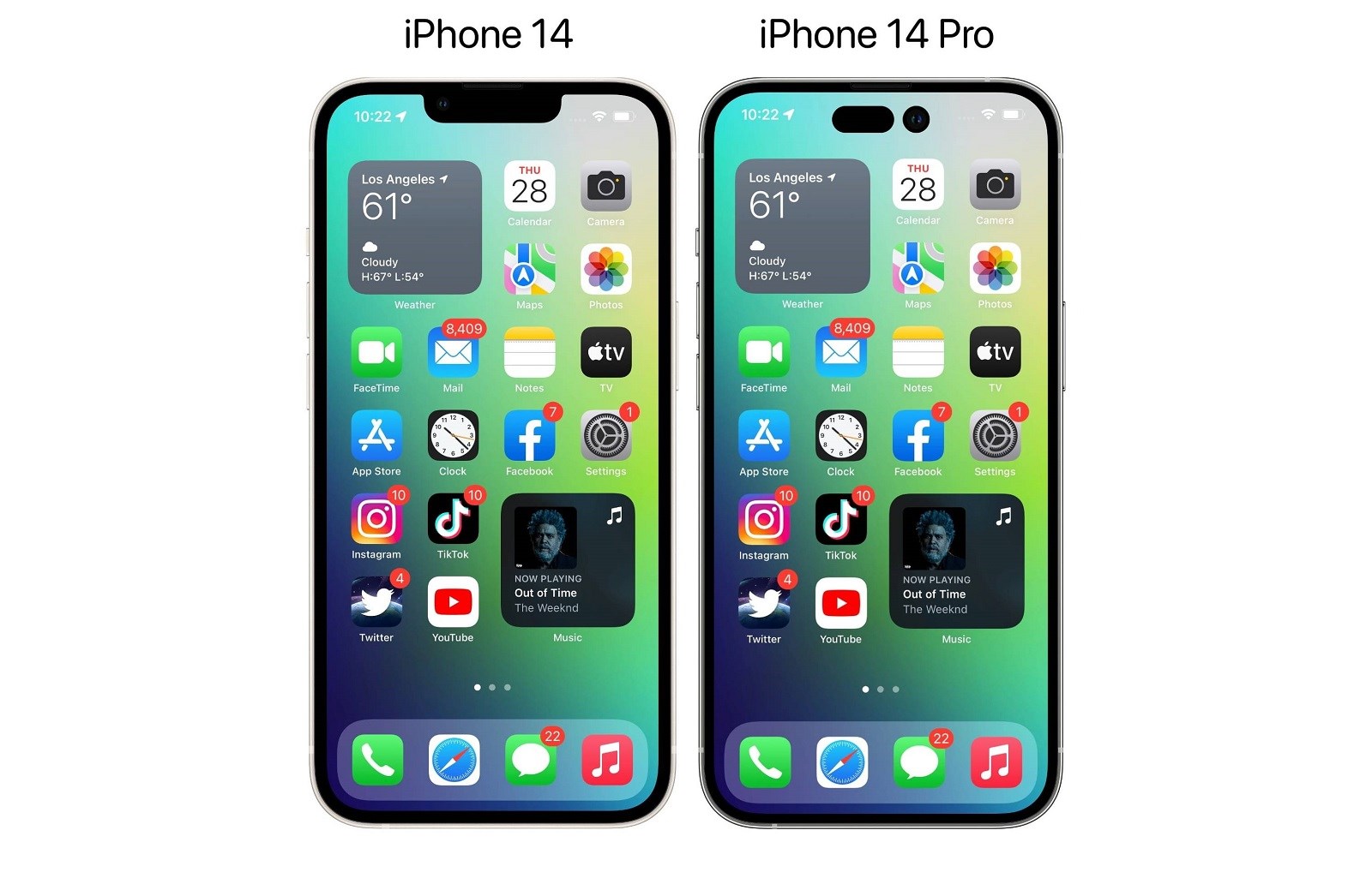 iPhone 14 ve iPhone 14 Pro beklenen kamera özellikleri