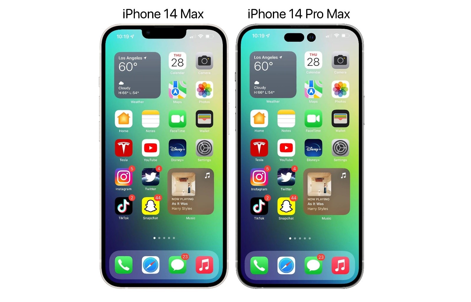 iPhone 14 ve iPhone 14 Pro beklenen kamera özellikleri