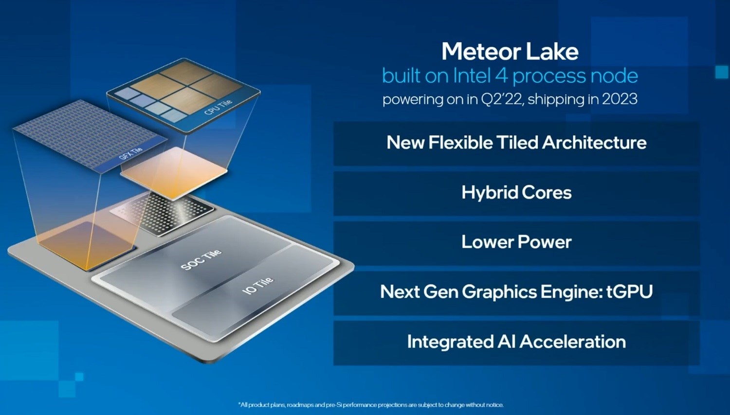 Intel Meteor Lake, Arrow Lake ve Lunar Lake işlemciler detaylandı
