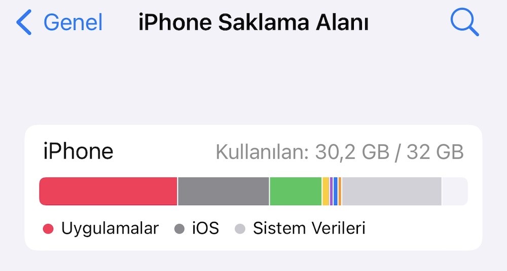 iPhone sistem verileri nedir