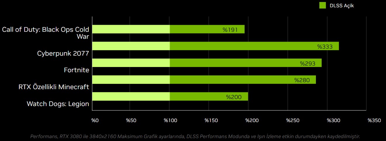 Öğrenciler için yüksek performanslı notebook önerileri 2022